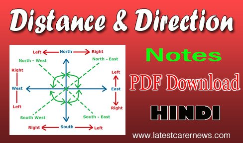 Distance Direction Notes