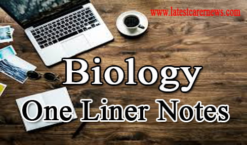 Biology Questions and Answers PDF