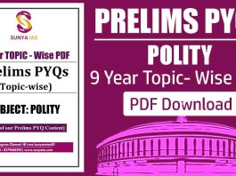 Polity Topic Wise Question